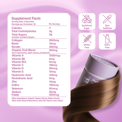 Perfect Hair Gummies